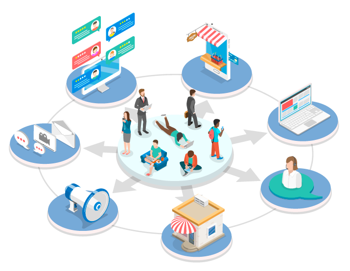 Craft a Strong Value Proposition